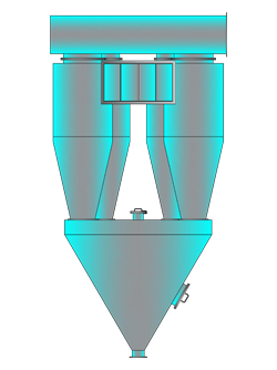 quad-cyclones